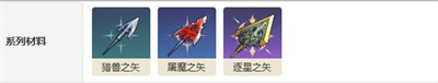 托帕突破材料介绍 隐藏奖励全解密