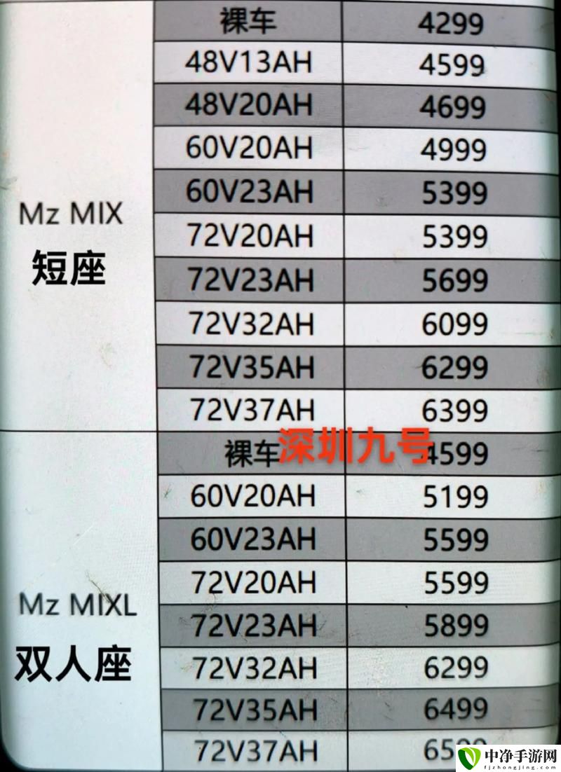 BY72777域名是啥