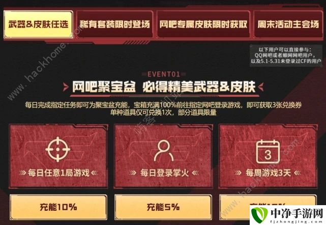 CF穿越火线7月网吧自助餐活动攻略2022 七月网吧自助餐地址及奖励一览